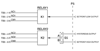 Dual-Relay Connection